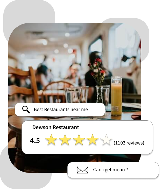 Restaurants and Dining